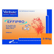 Buy Effipro Spot-On Solution For Dogs | Summer Sale